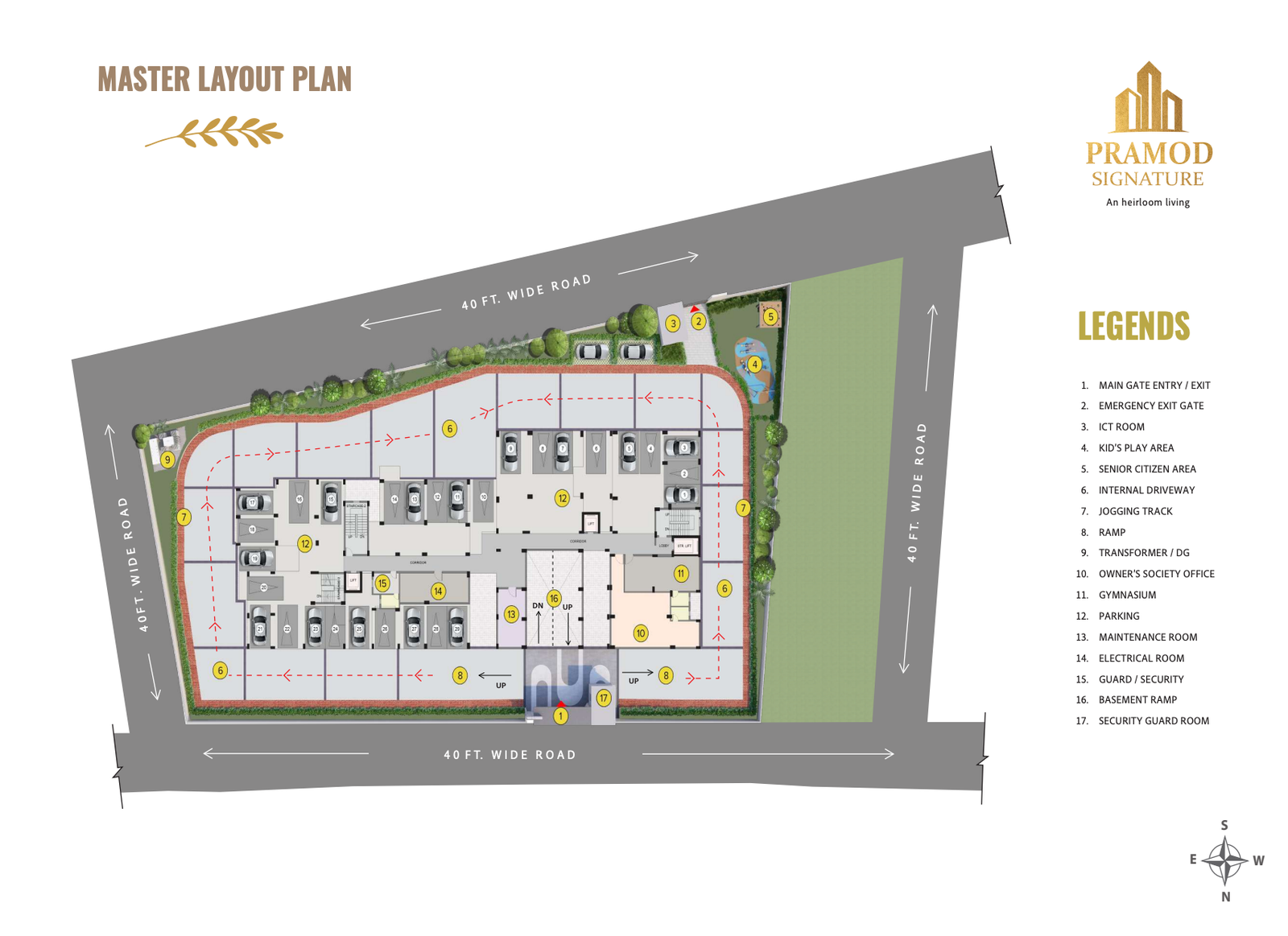 Jay Jagannathswami Pramod Signature Master Plan