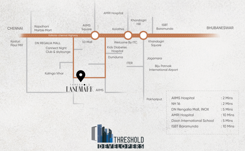 Threshold Landmark Location Map