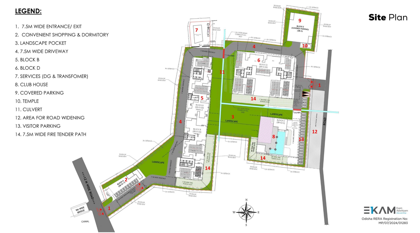 Ekam Evam Adwitiyam Master Plan